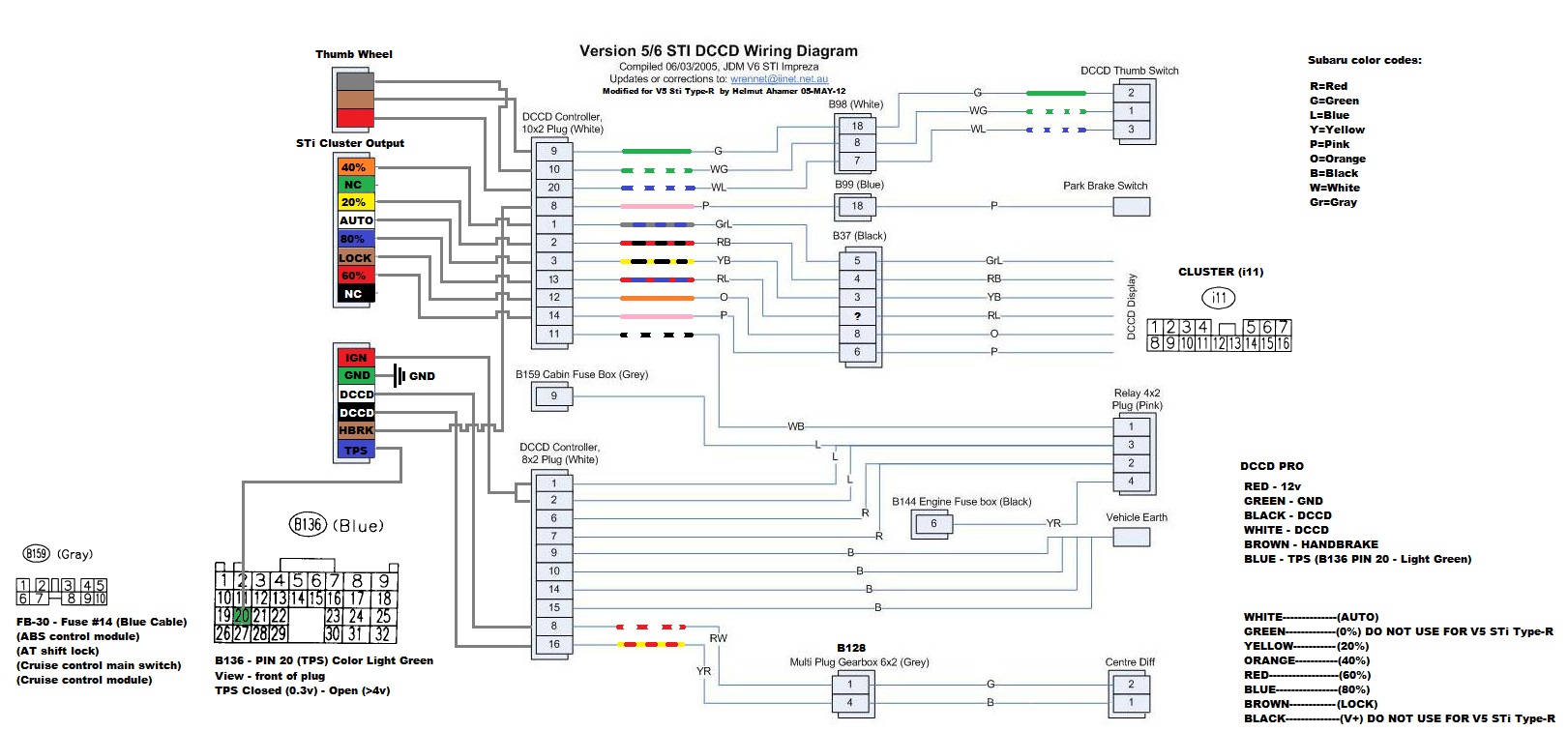 2013 Wrx Wiring Diagram Home Link | Wiring Library